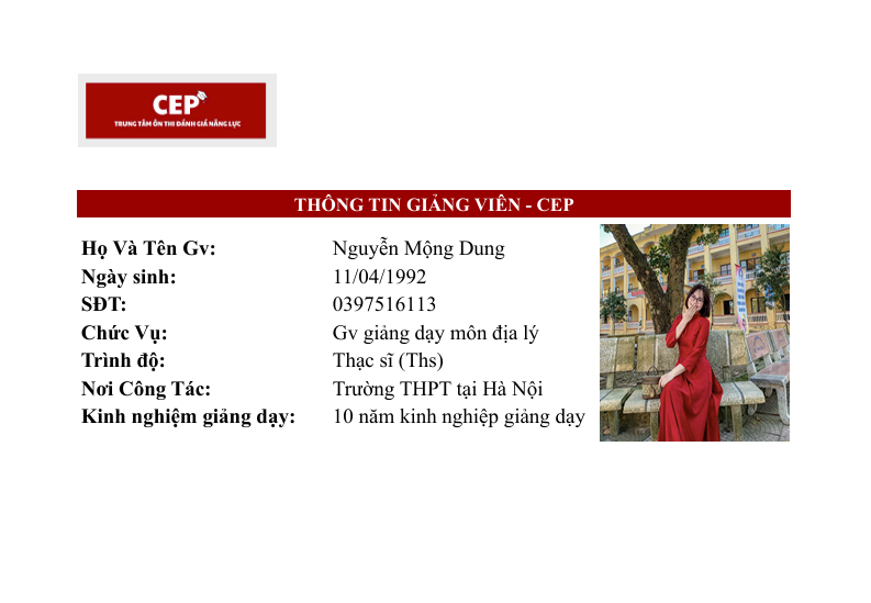 Cô giáo Nguyễn Mộng Dung